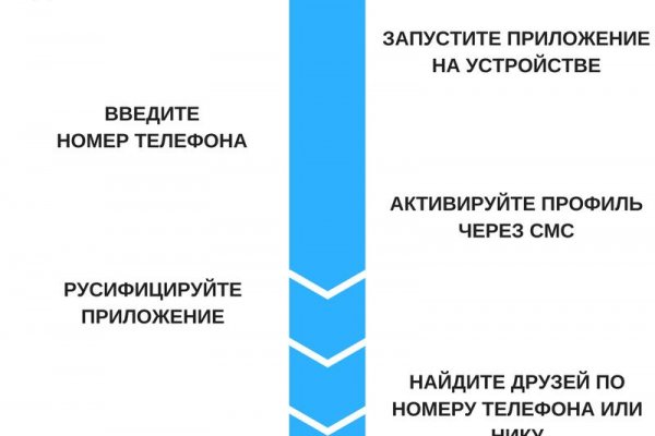 Даркнет сайт скачать